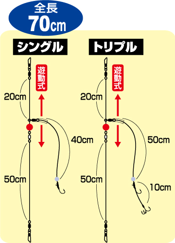 堤防ヒラメアコウのませ遊動胴突 株式会社オーナーばり 海釣り仕掛け 投げ釣り仕掛け 釣り針 淡水仕掛けなど 釣具全般商品を製造 販売